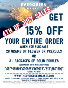 4th of July Sales 2020